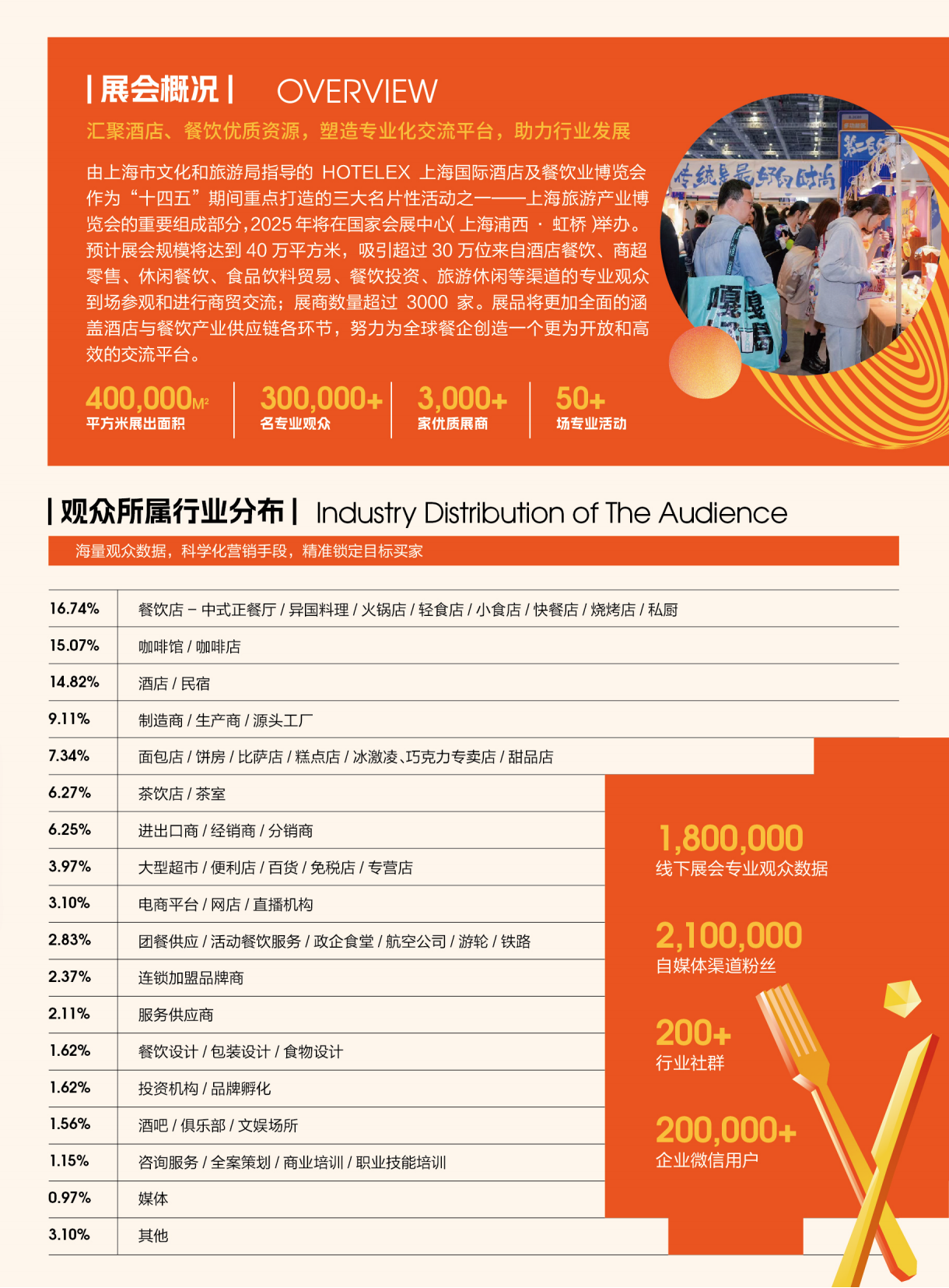 2025年3月-HOTELEX上海酒店餐饮展_01.png